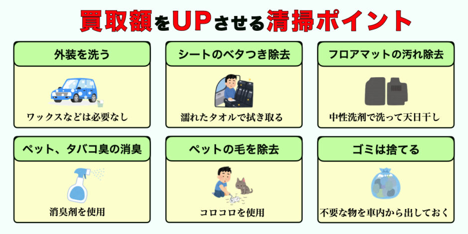 岐阜県　車買取　清掃